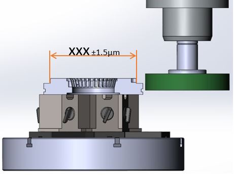 1.5µm 以内の精度を達成する能力
