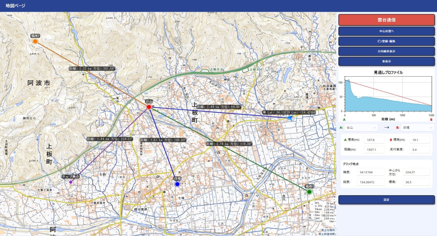 地図連携ソフト 標高プロフィール解析画面 1